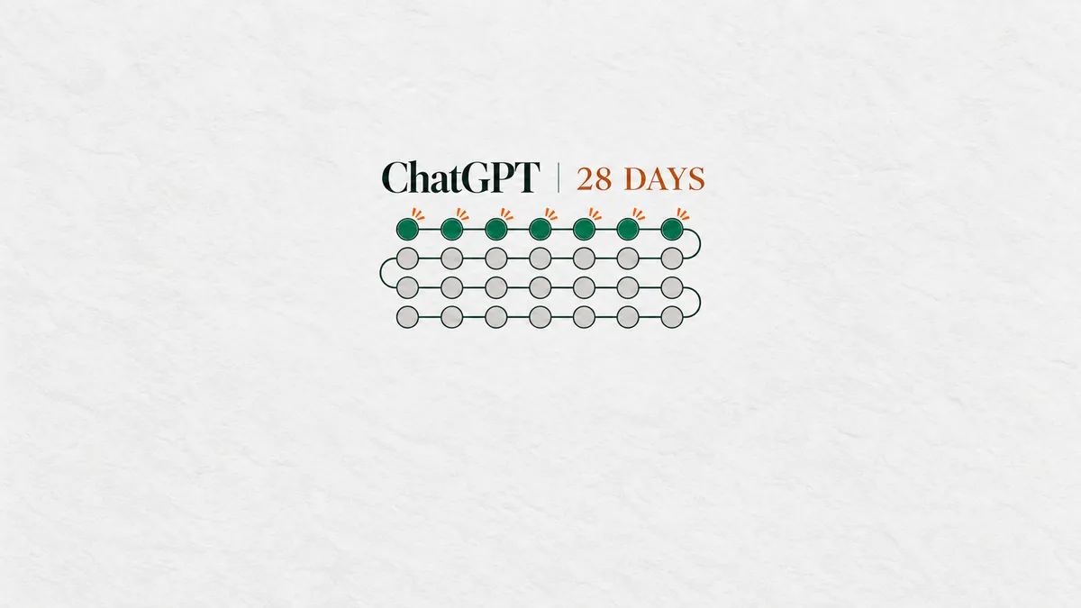 ChatGPT的28天：X上的少有的能持续的热点？