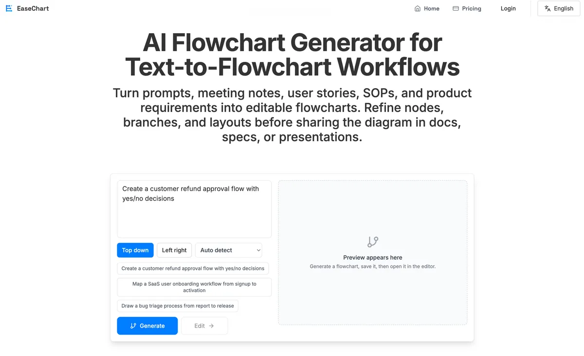 EaseChart: AI 流程图生成器