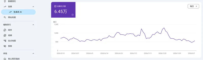 GSC Now Has GEO Data